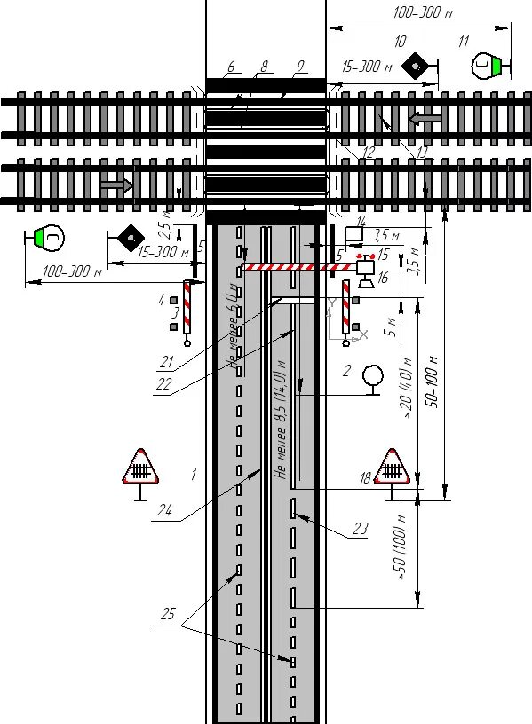 Железнодорожный переезд схема. Схема ЖД переезда со шлагбаумом. Схема установки столбиков на Железнодорожном переезде. Схема нерегулируемого ж.д. переезда.