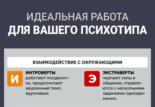 Одежда интроверта. Специальности экстраверт. Профессии для интровертов. Профессии для интровертов женщин. Профессии для интровертов мужчин.