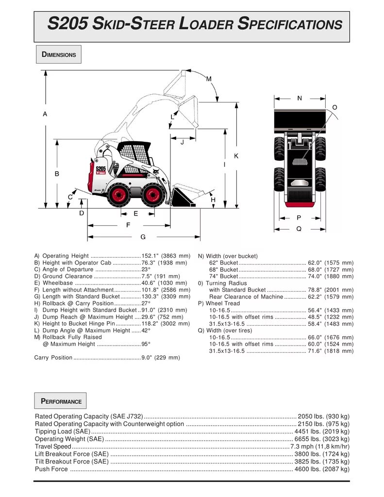 Loading height. Габариты Бобкэт s175. Ширина Бобкэт s175. Bobcat s175 технические. Bobcat s175 вес.