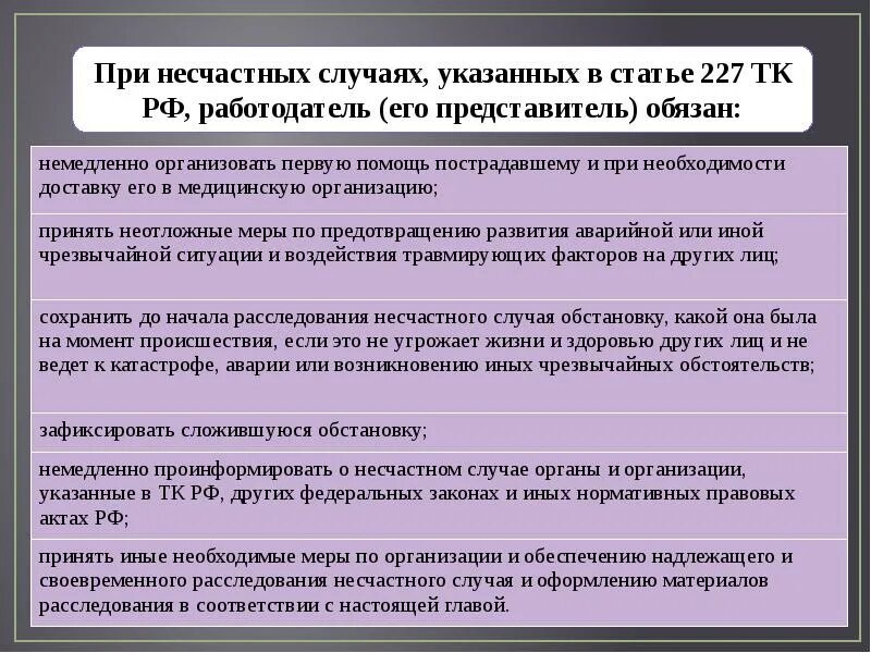 При несчастных случаях работодатель (его представитель) обязан. При несчастном случае работодатель обязан. Работодатель его обязанности при несчастном случае. При несчастном случае работодатель обязан немедленно.