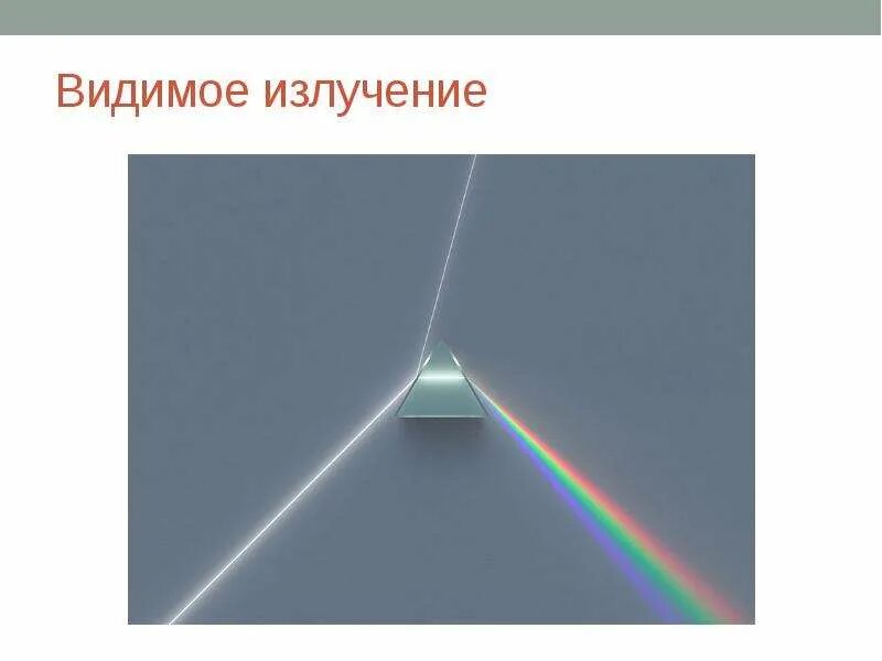 Видимое излучение примеры. Видимое излучение. Видимый свет излучение. Свет видимые лучи. Видимое излучение рисунок.