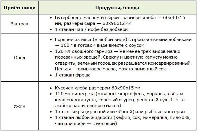 Диета 3 меню для женщин. Лиепайская диета доктора хазана. лиепайская диета доктора хазана таблица 1 месяц. лиепайская диета меню на каждый день. лиепайская диета доктора хазана меню.