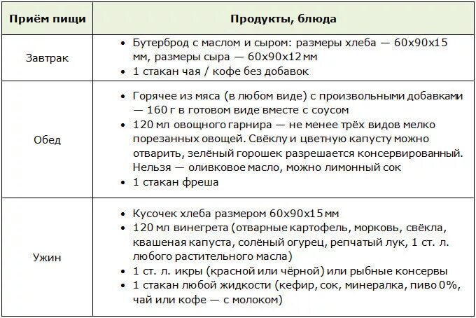 Лиепайская диета для женщин после 45 лет. Лиепайская диета доктора Хазана таблица. Лиепайская диета меню. Лиепайская диета доктора Хазана меню. Лиепайская диета меню на каждый день.