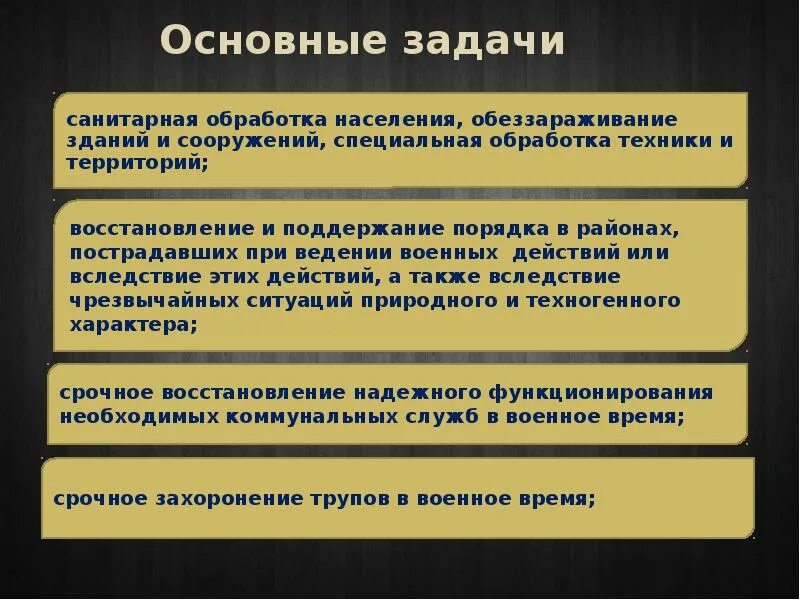 Обработка задач. Задачи санитарной обработки. задачи специальной обработки. санитарная обработка населения. санитарная обработка населения обеззараживание зданий и сооружений.