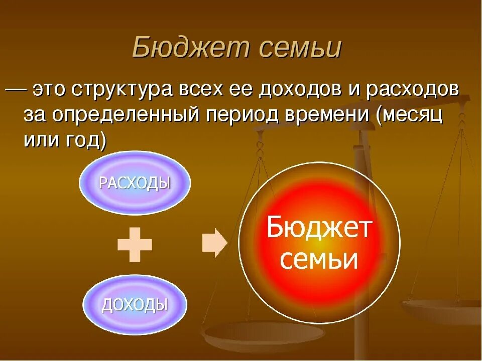 Бюджет семьи презентация. Проект семейные доходы и расходы. Презентация доходы семьи. Семейный бюджет презентация.