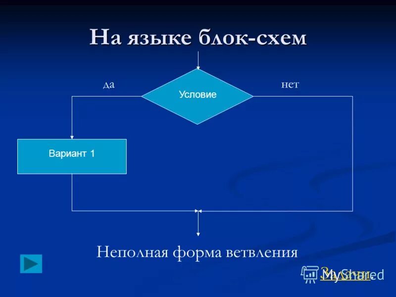 укажите неполную форму ветвления