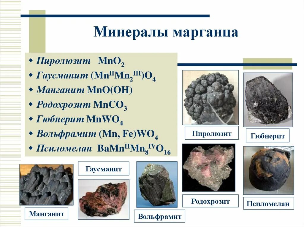 Марганец форма