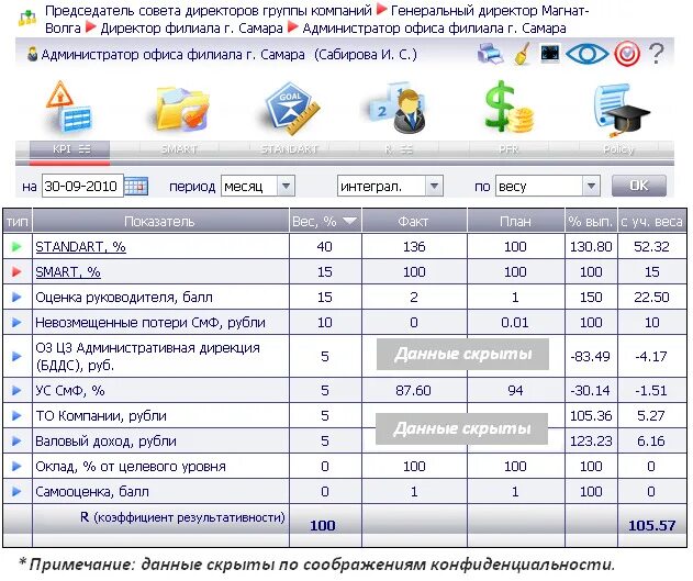 Данные скрыты. Скрыть данные данных. Данные скрыты. Данные скрыты. Скрытые данные.