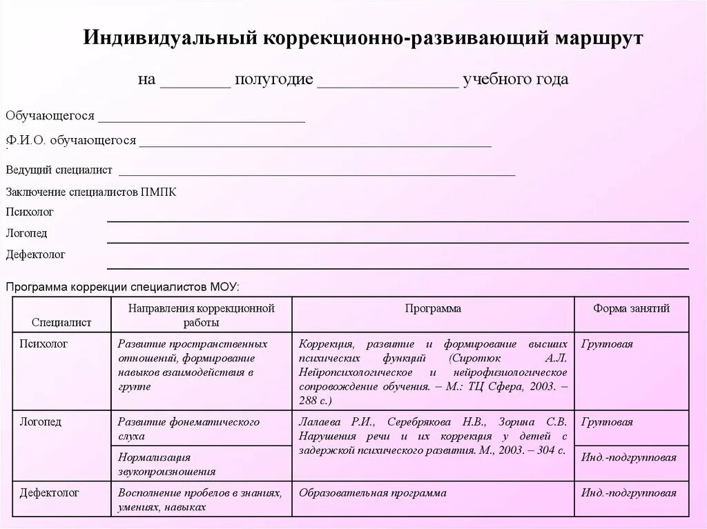 Карта индивидуального маршрута педагога. Индивидуальная карта развития ребенка с ОВЗ В школе для психолога. Образец заполнения протокола коррекционного занятия. Заполненная карта развития ребенка в ДОУ пример. Педагогическая карта развития ребенка образец заполнения.