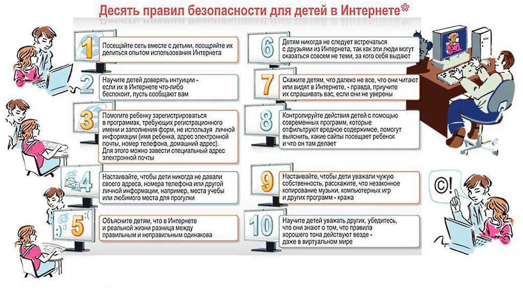 Поведение адвокатов в сети интернет. Памятка для родителей информационная безопасность в сети интернет. правила безопасного пользования интернетом для детей. памятка для родителей безопасность в сети интернет для школьников. памятка для родителей безопасный интернет для дошкольников.