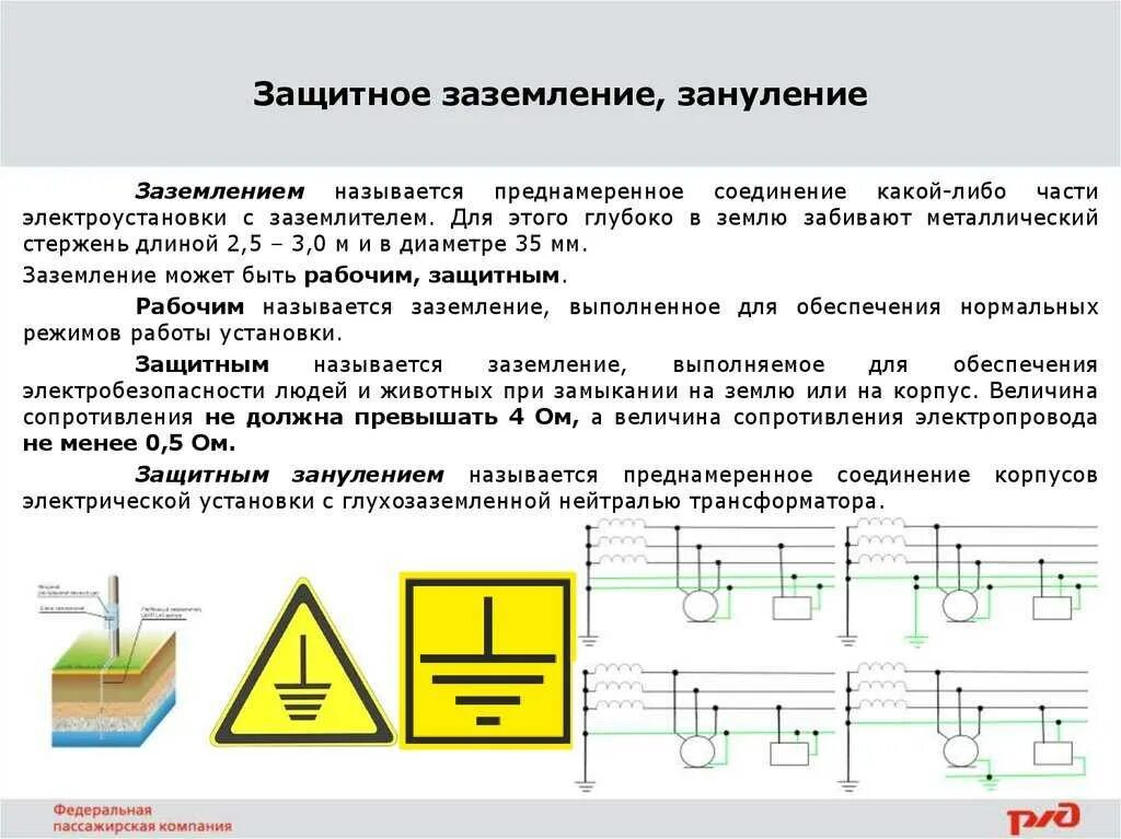 Сети защитного заземления. Эксплуатация электрических установок защитное заземление зануление. основные системы заземления и зануления в электроустановках. заземление устройство назначение виды заземлений по назначению. схема заземляющего устройства в электроустановке.