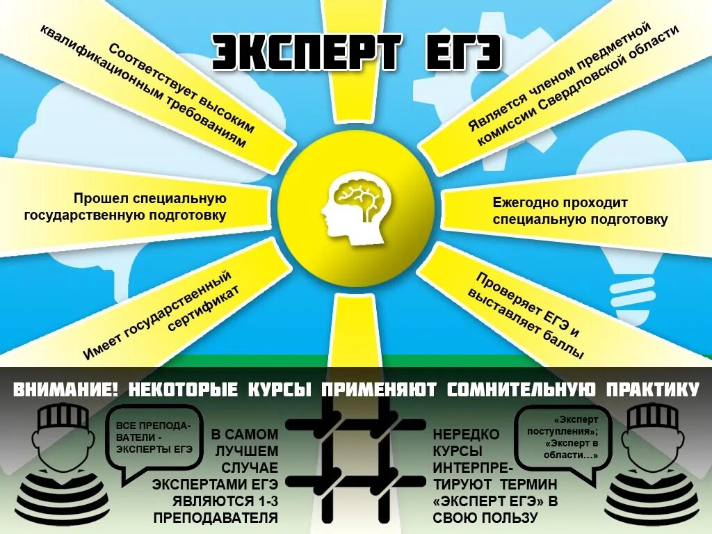 Как стать экспертом егэ. Эксперт ЕГЭ. Специалисты ЕГЭ. Эксперт ЕГЭ курсы. Уровни экспертов ЕГЭ.