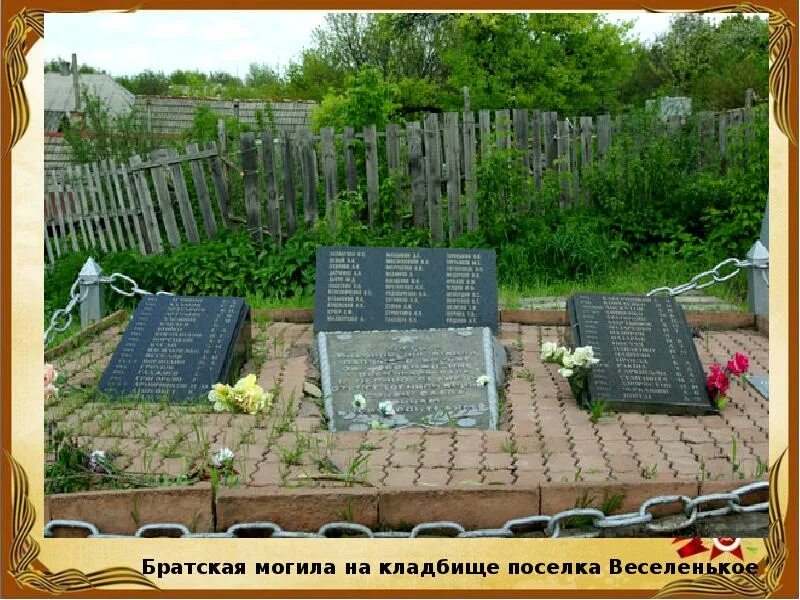 Как найти братскую могилу