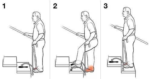 Как подниматься по лестнице после эндопротезирования. Правильное хождение с тростью. Правильная ходьба с тростью. Подъем и спуск по лестнице с тростью. Как ходить с тростью.