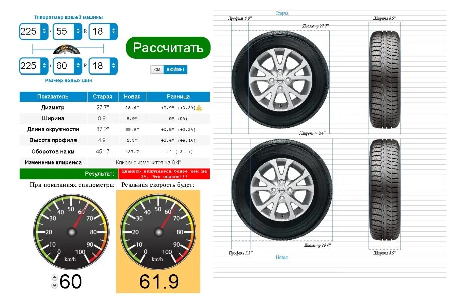 диаметр автомобильного колеса. как измеряется высота профиля шины. маркировка шин размерности легковых автомобилей. как узнать ширину шины. размер шин машины.