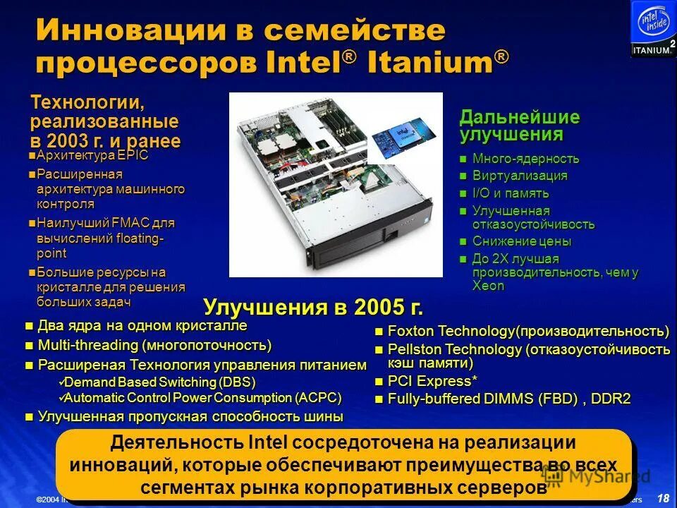 Тесты по теме процессоры. Тесты по теме процессоры