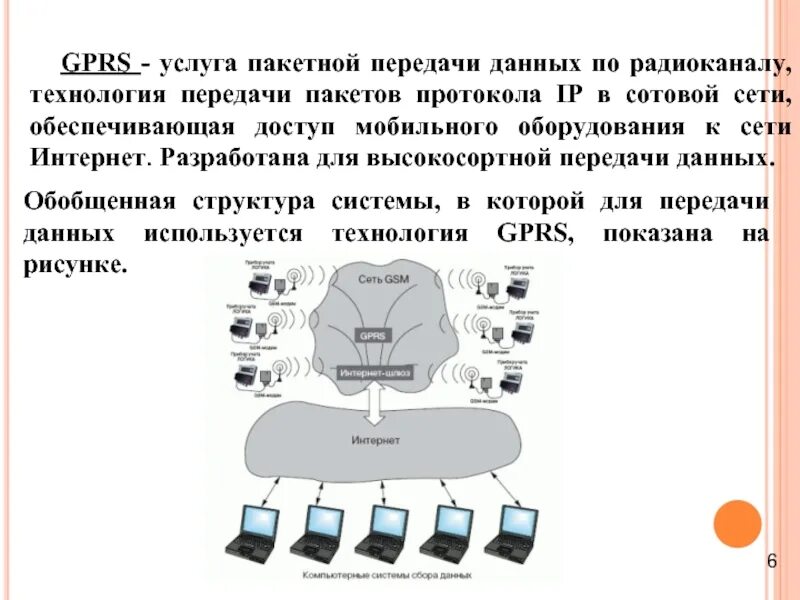 Пакетная сеть передачи данных. Пакетная технология передачи данных. передача данных по радиоканалу. оборудование для передачи данных по радиоканалу. пакетная передача данных в мобильной сети.