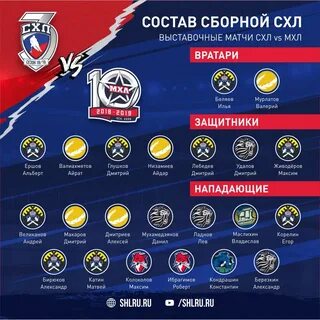 Мхл расписание результаты матчей