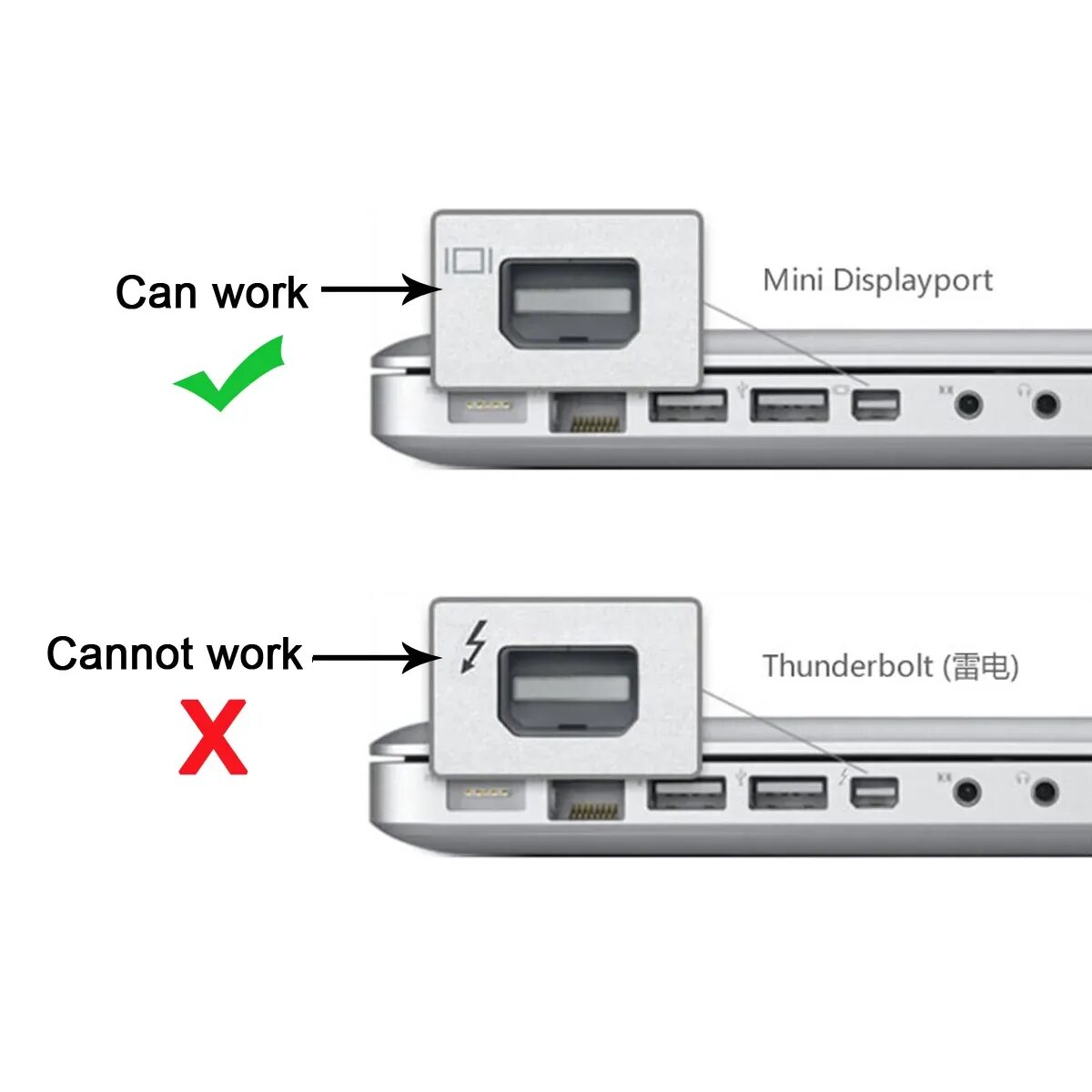 Монитор через usb c. Разъем thunderbolt usb 4. тандерболт 2 1 разъем. тандерболт 3 распиновка. переходник espada usb type-c - mini displayport (eusbcmdp) 0.15 м.