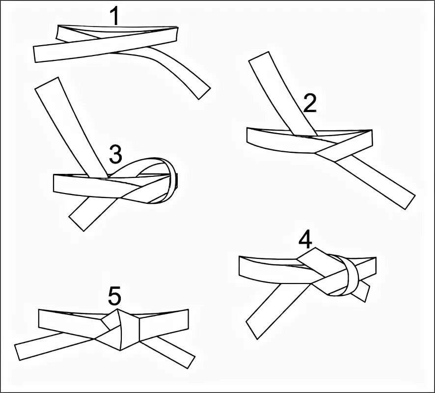Схема завязывания пояса тхэквондо. Как правильно завязывать пояс в каратэ киокушинкай. Как завязать пояс. Техника завязывания пояса тхэквондо. Как завязывать пояс на кимоно.