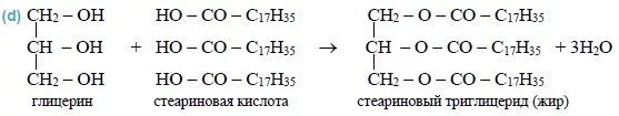Триглицерид стеариновой кислоты. Триглицерид стеариновой и олеиновой кислот. Синтез линолевой кислоты и глицерина. Формула триглицерида стеариновой кислоты. Стеариновая кислота вступает в реакции
