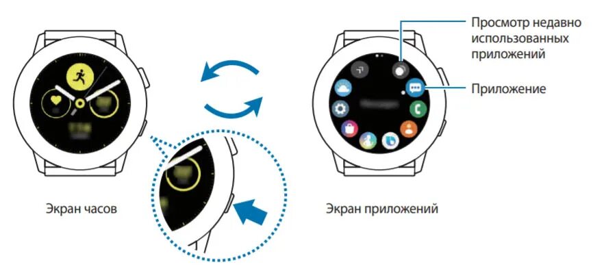 Как galaxy watch 4 подключить к iphone. Часы с камерой инструкция. Схема на смарт часы Samsung. Как включить часы самсунг watch. Samsung watch сервисный разъем.