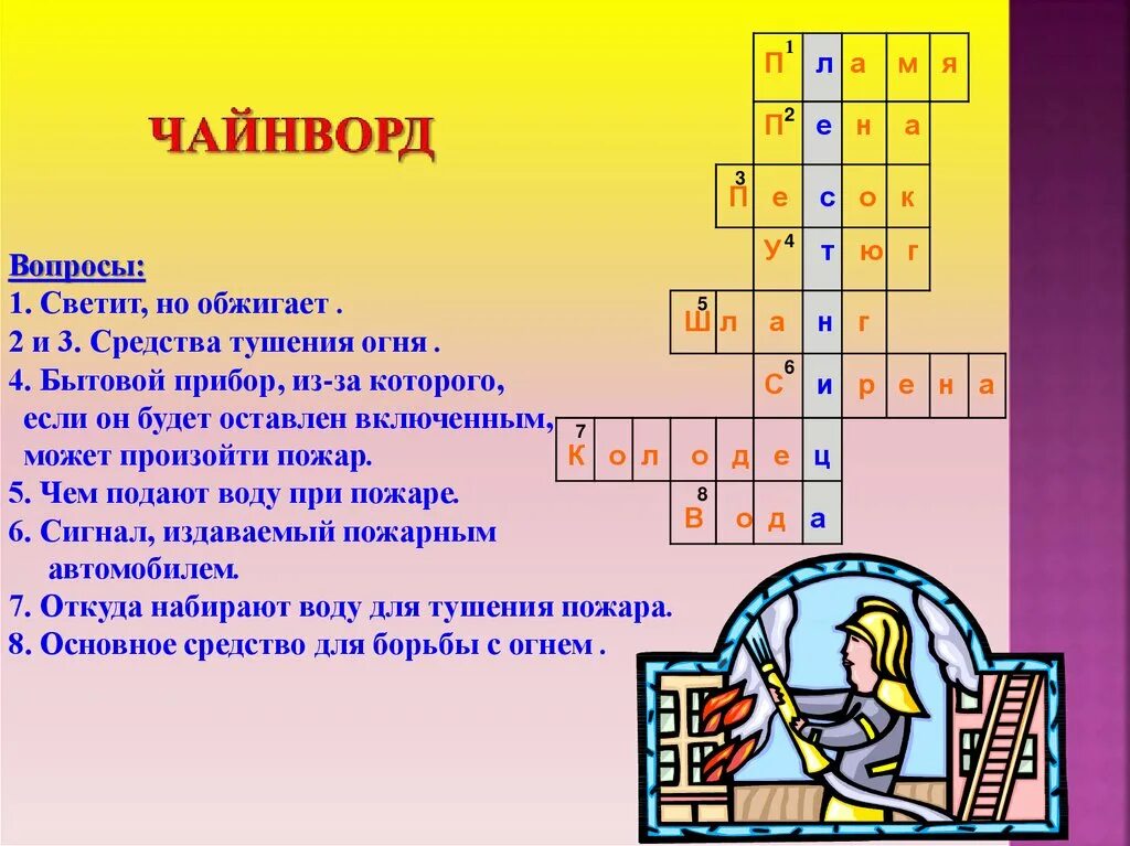 Кроссворд в нашем полушарии хорошо была видна. Кроссворд на тему безопасность. Кроссворд по пожарной безопасности. Кроссворд на тему пожарная безопасность. Красфордтна тему пожар.