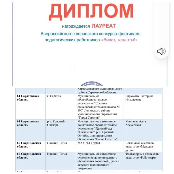 Конкурс воспитать человека 2024 положение конкурса. Виват талант Санкт-Петербург 2023. Виват таланты профсоюзный конкурс 2022. Виват таланты 2022. Конкурс Виват талант 2022.