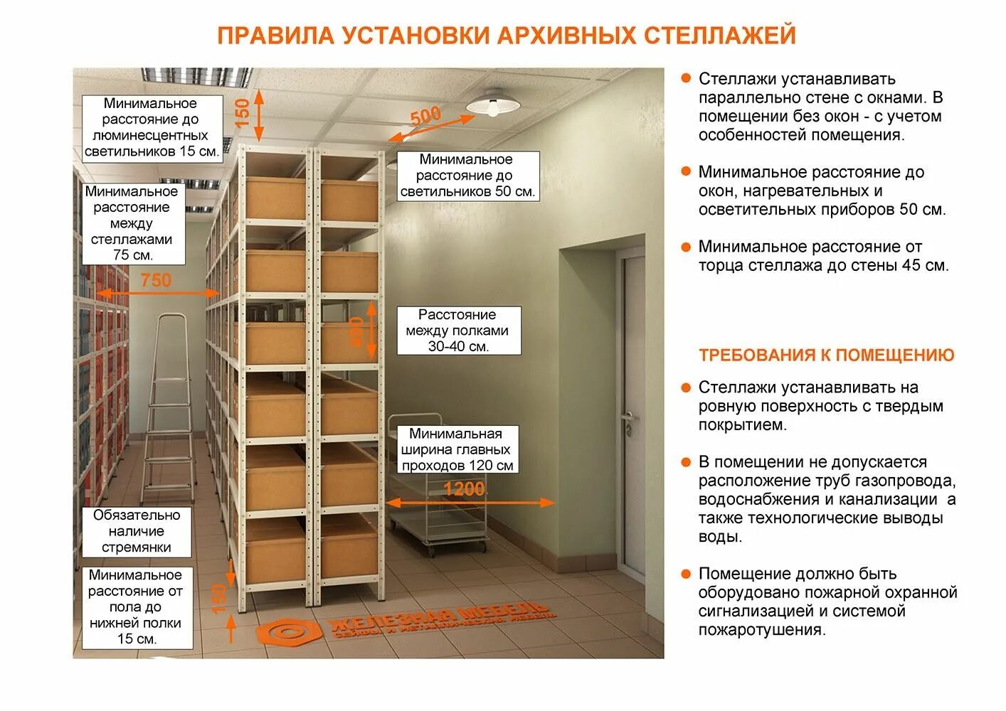Допускается ли хранение материалов