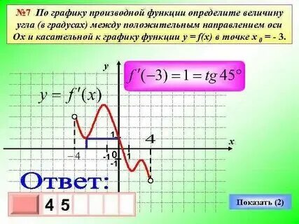 Найдите угол между касательной к графику функции