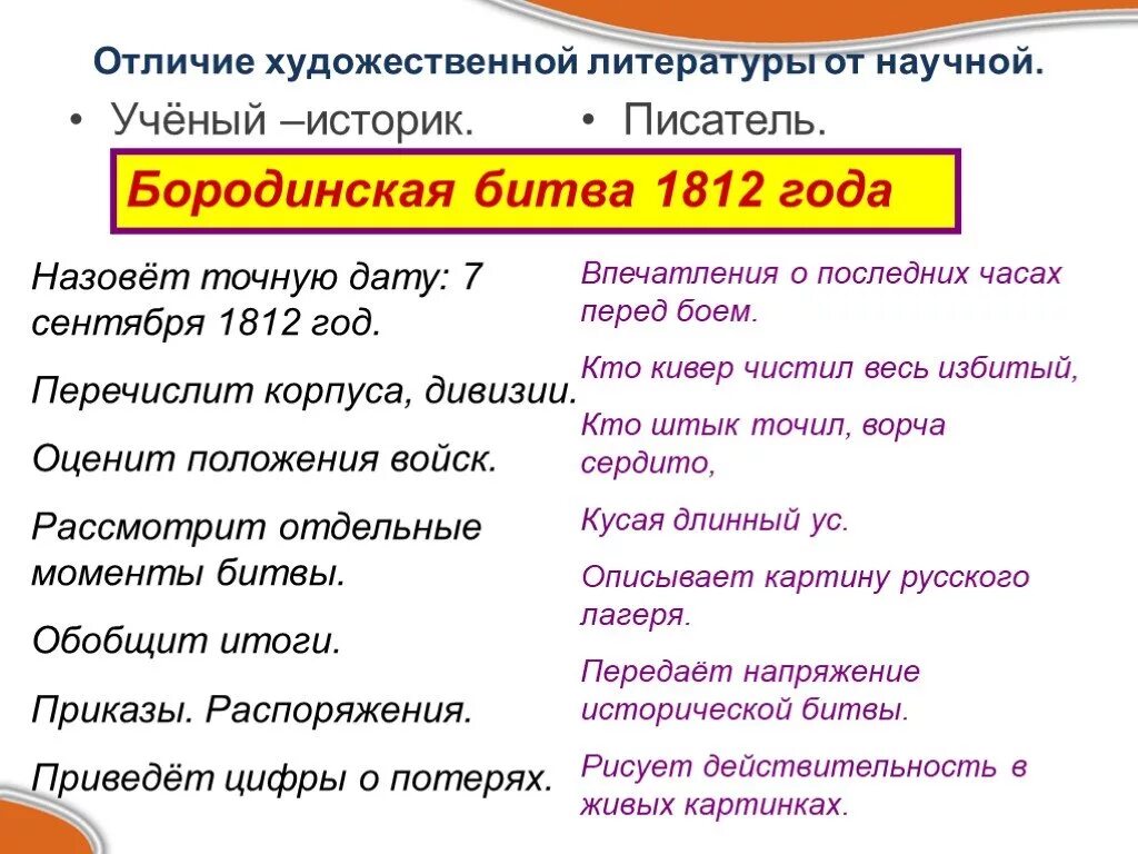 Чем художественное произведение отличается. Отличие художественной литературы от научной. Отличие художественной литературы от научной литературы. Научно-художественная литература отличается:. Отличие литературы от художественной литературы.