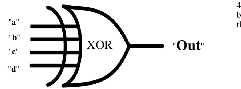 Xor string. Xor gate. xor символ. xor как выглядит. xor компания.