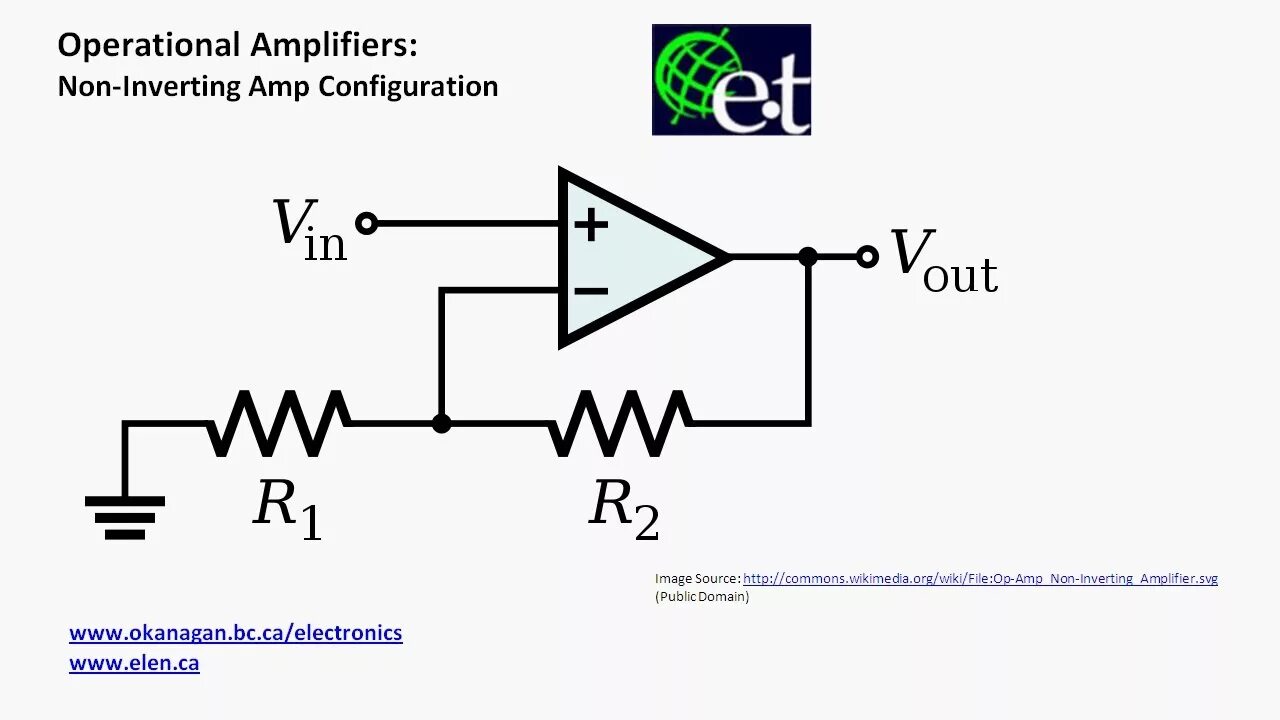 Loop voltage