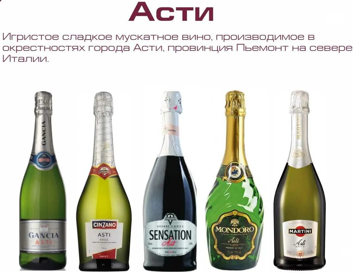Что значит asti