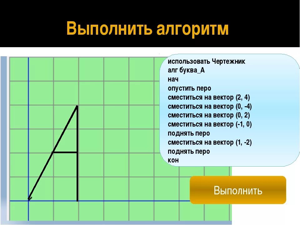 Составьте программу для чертежника