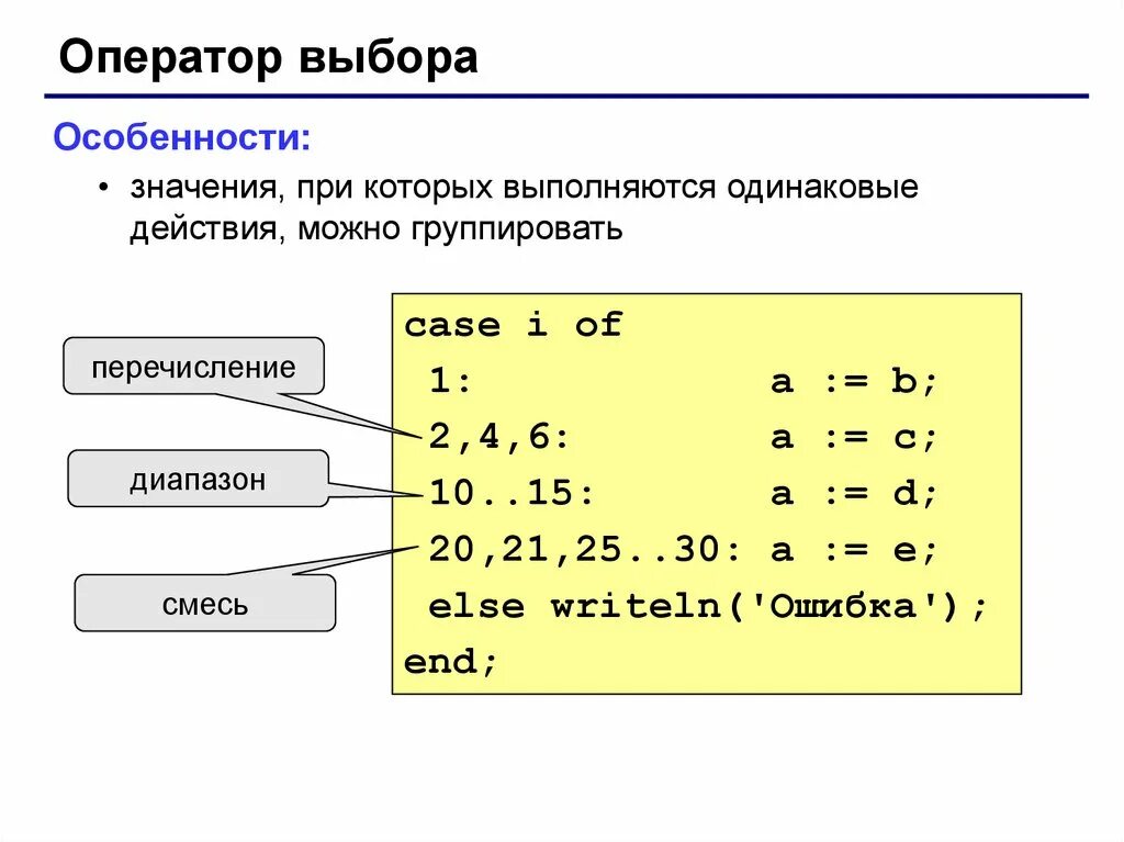 Паскаль язык программирования с нуля. Информатика язык программирования паскаль. Язы кпрограмирования паскаля. Пасквальязык программирования. Паскаль (язык программирования).