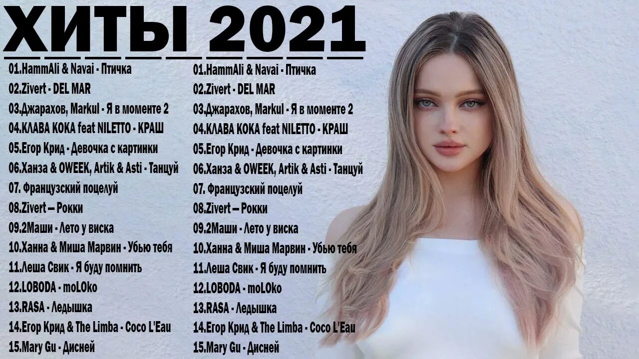 Хиты 2021. Популярные песни 2021. Русские хиты 2021 года. Песня хит 2021.