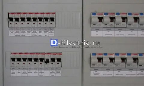 Подписать автоматы в электрощитке таблица