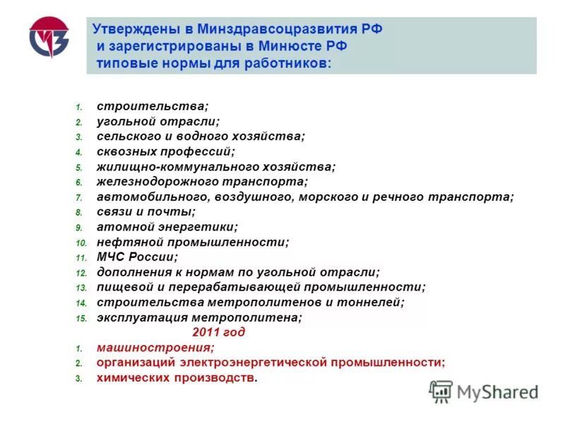 типовые нормы выдачи сиз 2021 по профессиям. нормы обеспечения средствами индивидуальной защиты работников. нормативы выдачи спецодежды 2020 по профессиям. нормы выдачи специальной одежды. норматив выдачи средств индивидуальной защиты.
