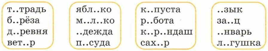 Прочитайте по какому признаку распределены слова в группы. Группы слов в алфавитном порядке. Прочитай по какому признаку распределены слова в группы. Запишите каждую группу слов в алфавитном порядке. Прочитайте первую группу слов