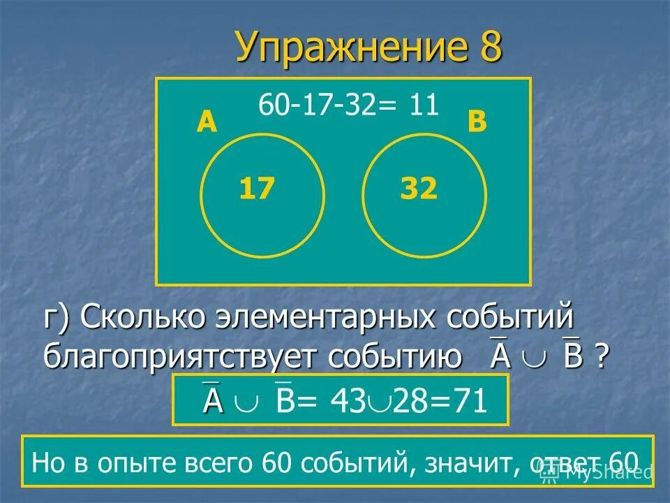 Сколько элементарных событий в этом эксперименте. Элементарные события. вероятность элементарных событий. как найти количество элементарных событий. объединение и пересечение событий.