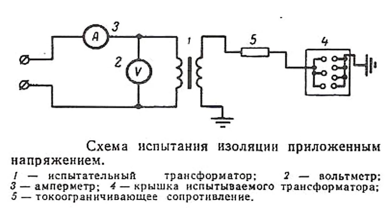 Схема испытания изоляции трансформатора. Схема измерения сопротивления изоляции 220в. Схема испытания электродвигателя переменного тока. Схема испытания изоляции трансформатора приложенным напряжением. Измерение изоляции трансформатора