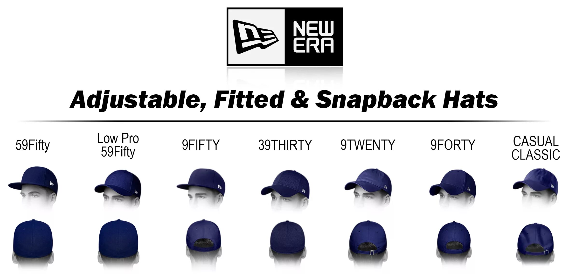 The beginning of a new era. New era cap. hardwoods classics кепка new era fits. cap vs hat. new era 59fifty размеры таблица.