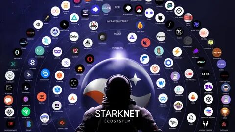 Токен starknet