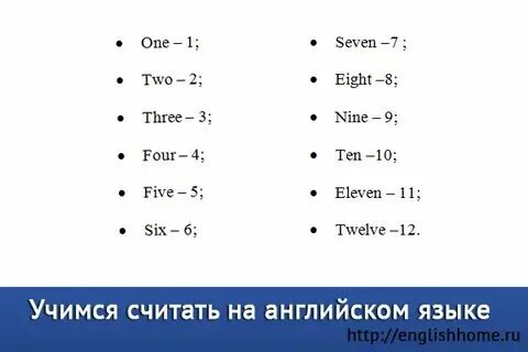 Счет до двадцати на английском