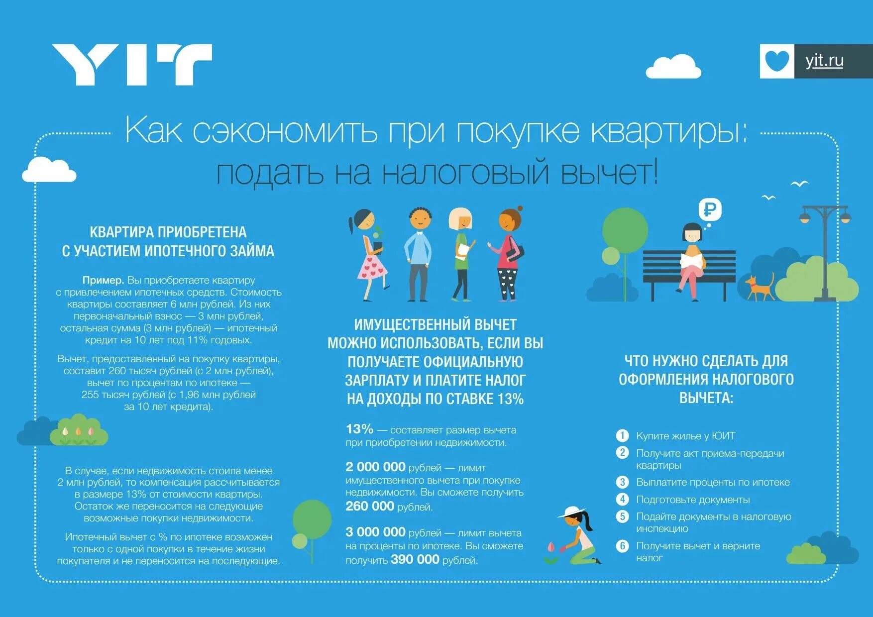 Какой срок можно получить. Налоговый вычет за квартиру. Вычет за квартиру сумма. Налоговый вычет при покупке квартиры в ипотеку. Документы для вычета по ипотеке.