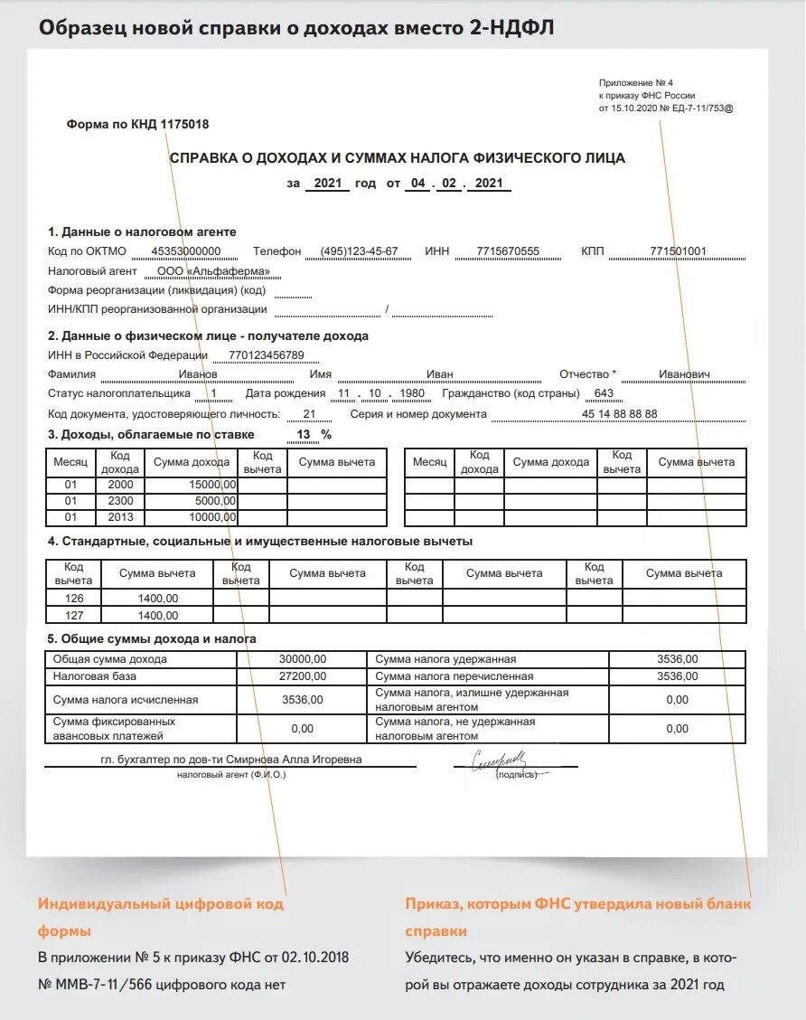 Образец справки о доходах за 2023 год. Справка 2 НДФЛ образец заполнения 2021 для банка. Справка о доходах 2 НДФЛ 2021 образец. Справка 2 НДФЛ за год образец заполнения. Справка 2 НДФЛ образец заполнения для сотрудника.