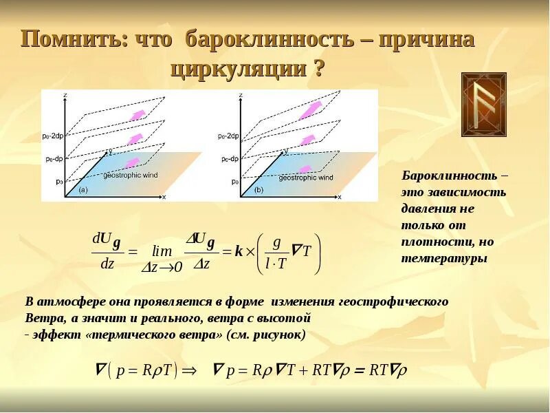 Причины циркуляции