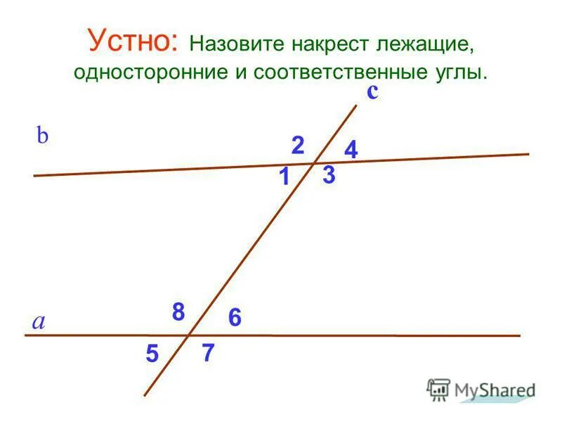 Изобразите накрест лежащие углы